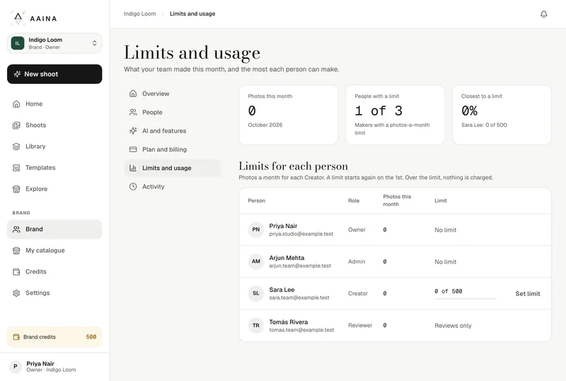 Limits and usage in a brand: photos this month and each Creator's monthly limit