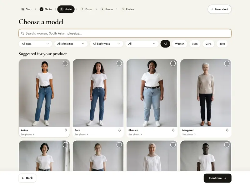 Create, Choose a model: a search box, filters for age, ethnicity, body type and gender, and a Suggested for your product grid with See photos on each card